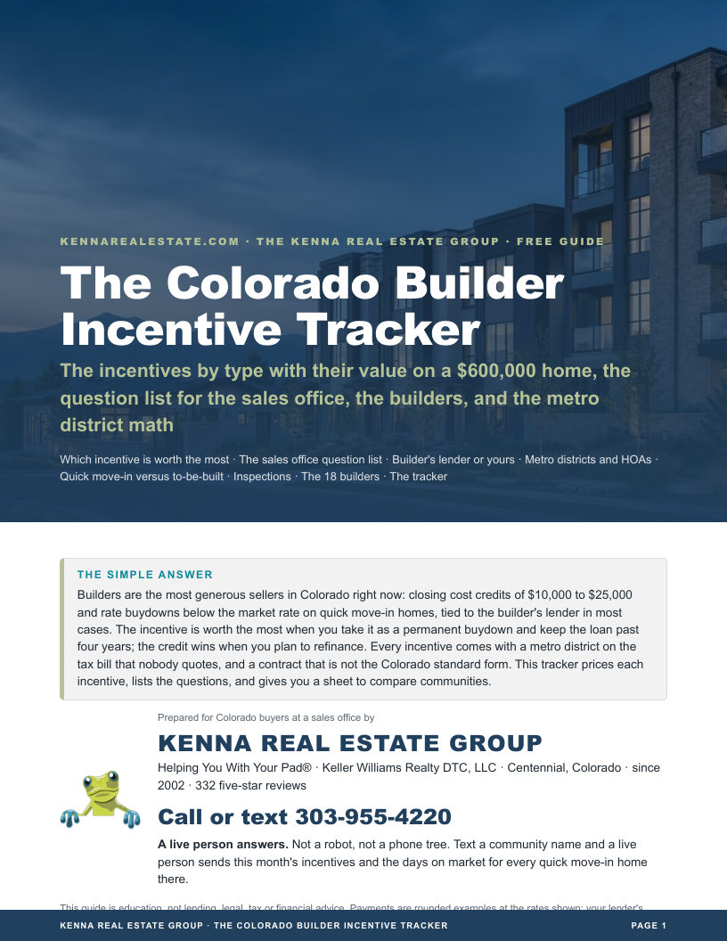 Cover of The Colorado Builder Incentive Tracker