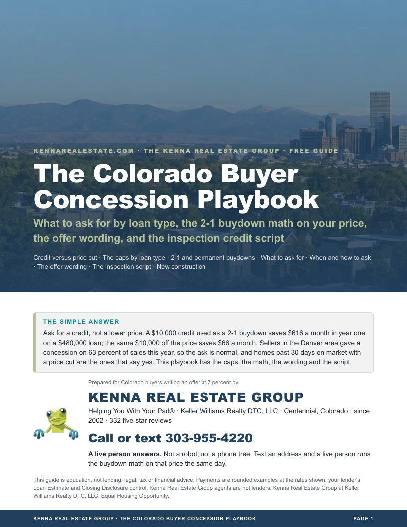 Cover of The Colorado Buyer Concession Playbook