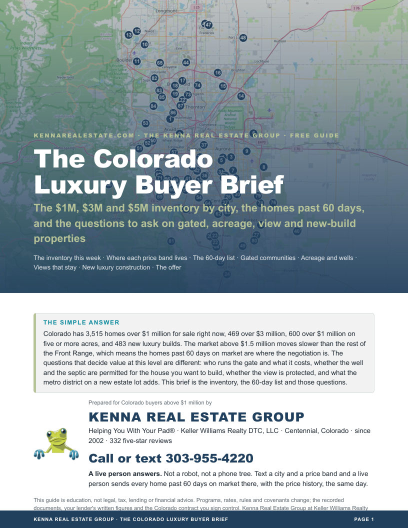 Cover of The Colorado Luxury Buyer Brief