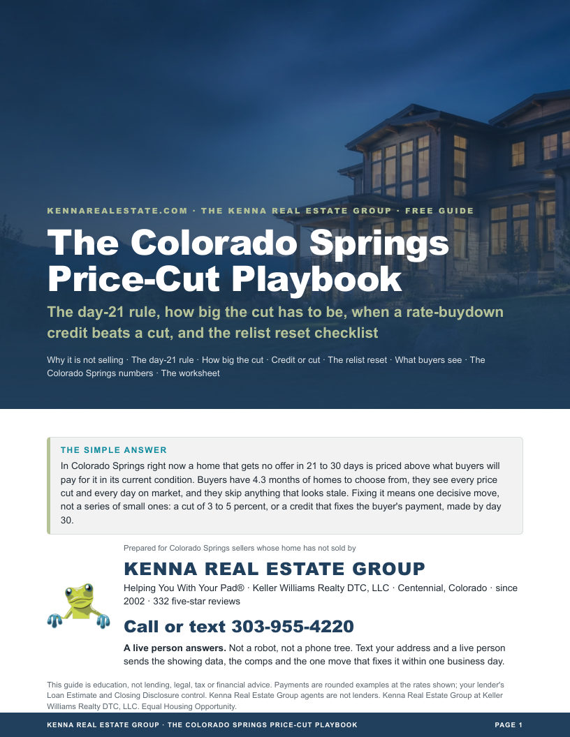 Cover of The Colorado Springs Price-Cut Playbook